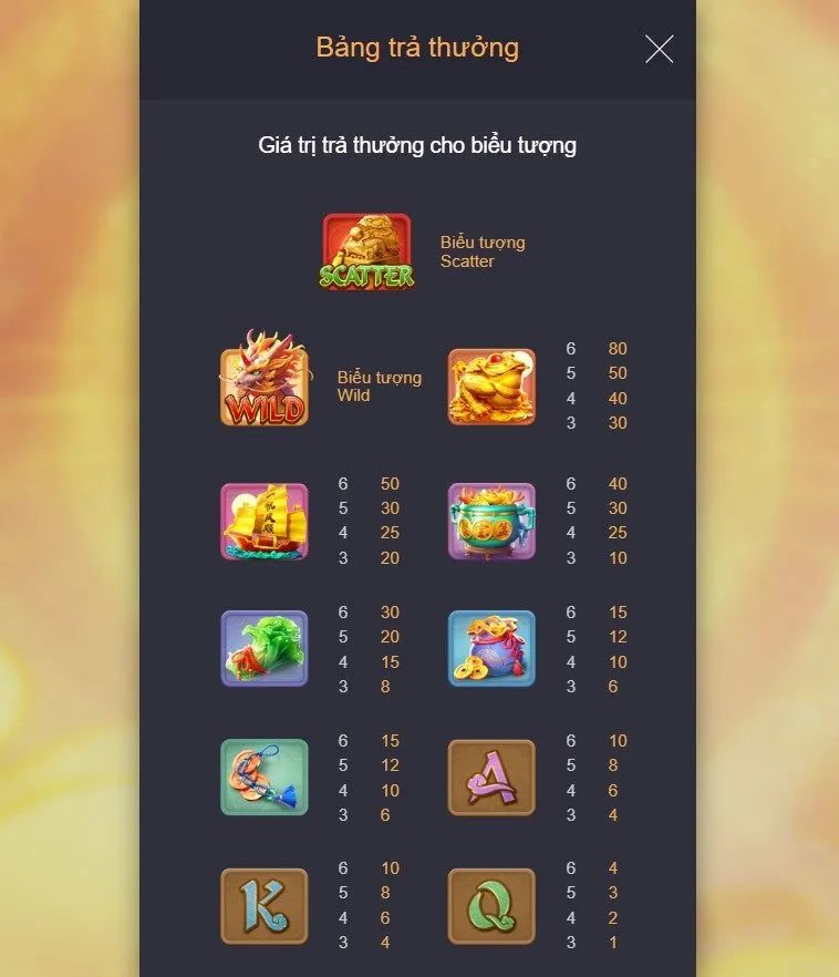 Nổ hũ Kỳ Lân Mách Nước 78win