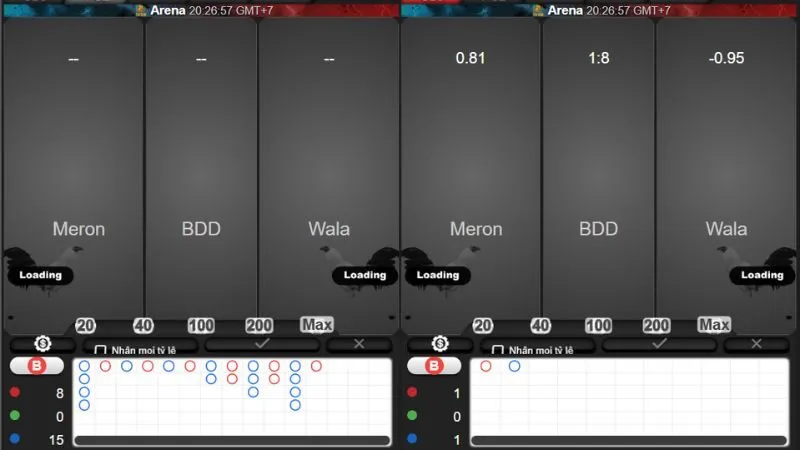 Đa dạng mức cược tại SV388