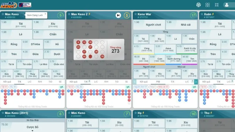 RNG Keno tại 78win có nhiều phiên quay thưởng hấp dẫn
