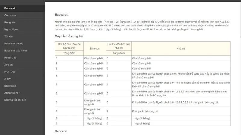 Bảng quy định rút thêm bài baccarat cụ thể tại nhà cái