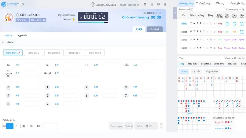 Kết quả trả thưởng cực cạnh tranh tại 78win